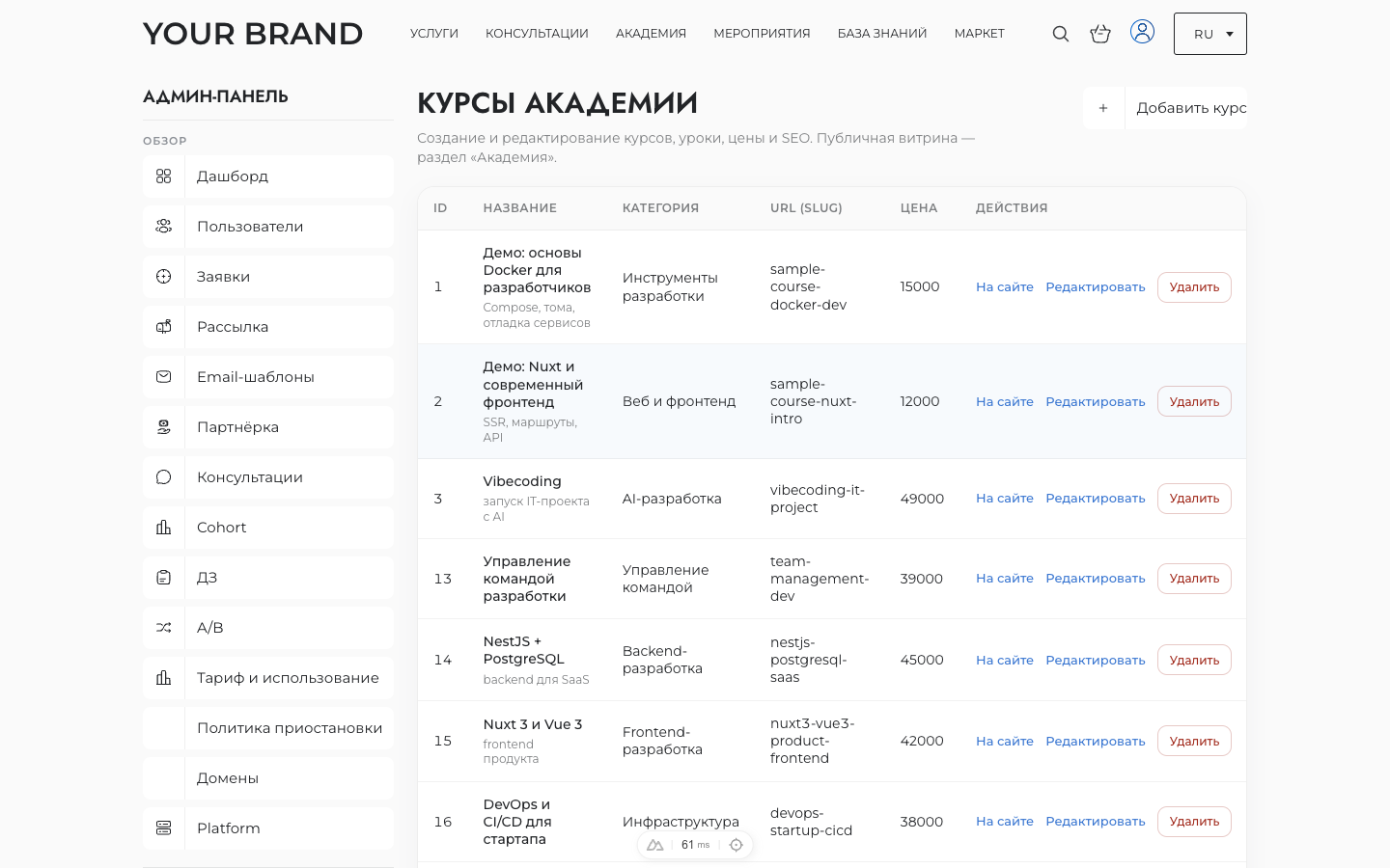Раздел курсов в админке Трибуны