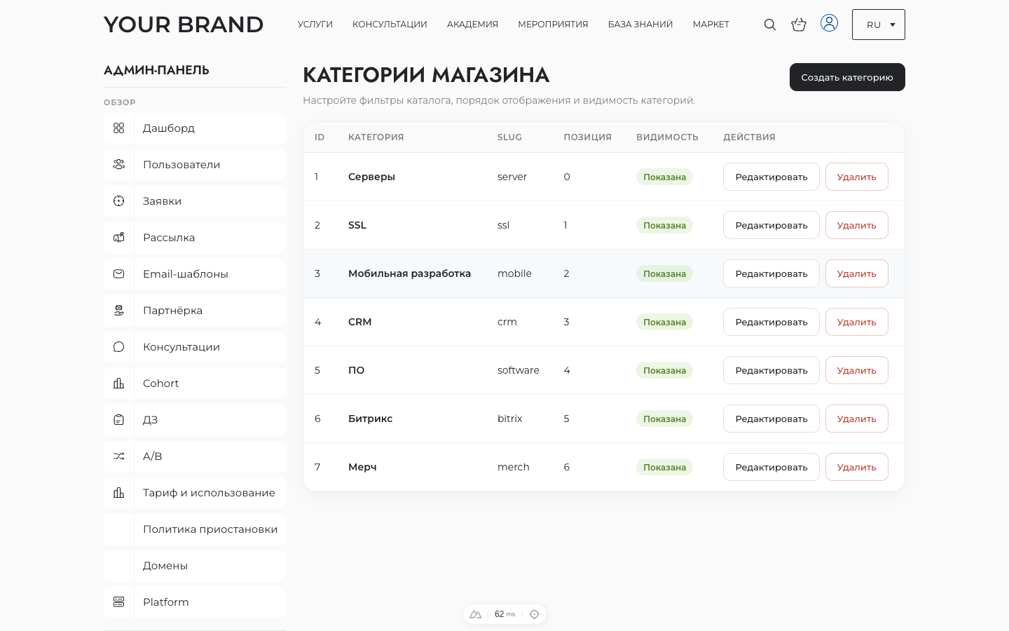Категории магазина
