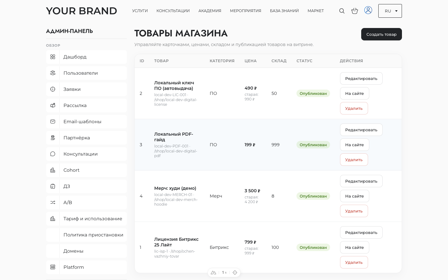 Товары магазина